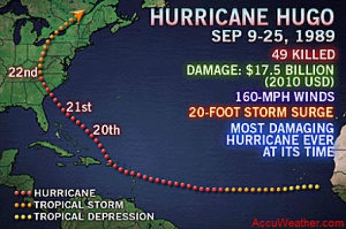 accuweather.brightspotcdn